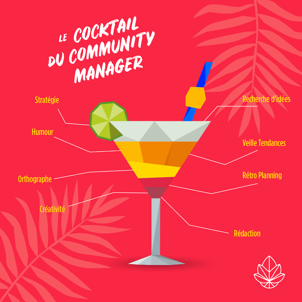PITAYA – Agence de Communication Digitale