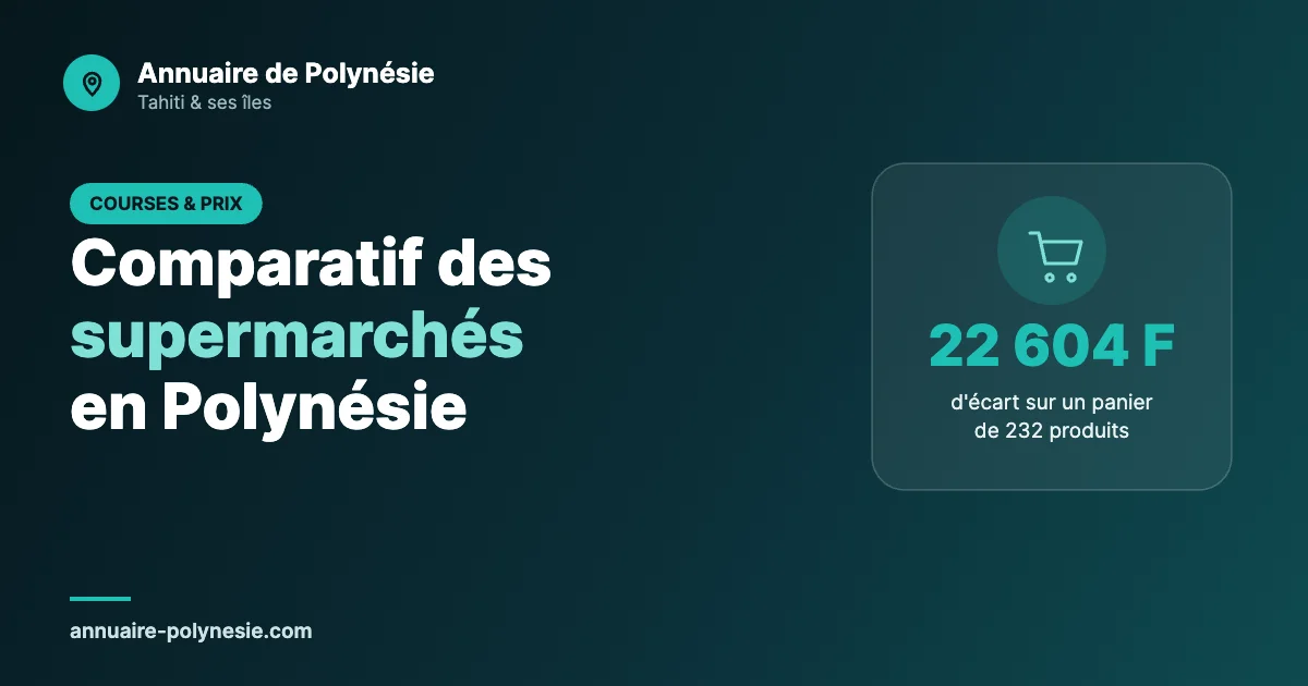 Comparatif des supermarchés en Polynésie